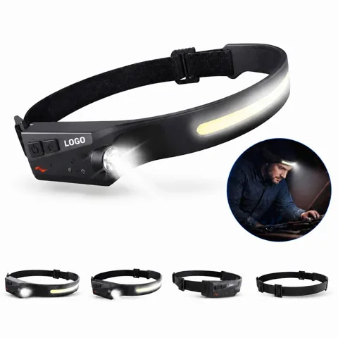 USB Rechargeable LED Headlamp with Adjustable Headband